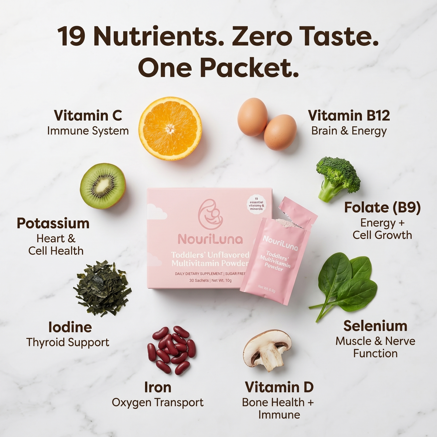 NouriLuna Essential Unflavored Multivitamin Powder
